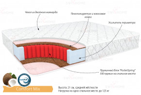 Матрас Комфорт Микс 1.6Х2 в Удачном - udachiy.mebelnovo.ru | фото